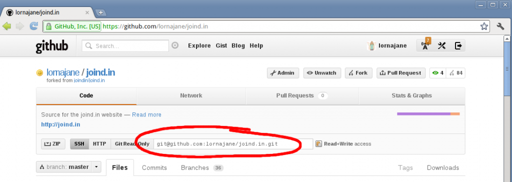 The git URL of your github repo The git URL of your github repo